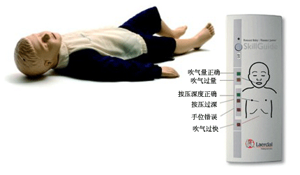 進口復蘇少年(基礎(chǔ)型和配電子顯示器)-挪威挪度180011